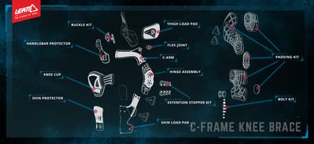 Leatt Handlebar protector C-Frame Left