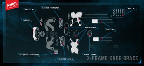 Leatt Handlebar protector X-Frame Pair, S-XL