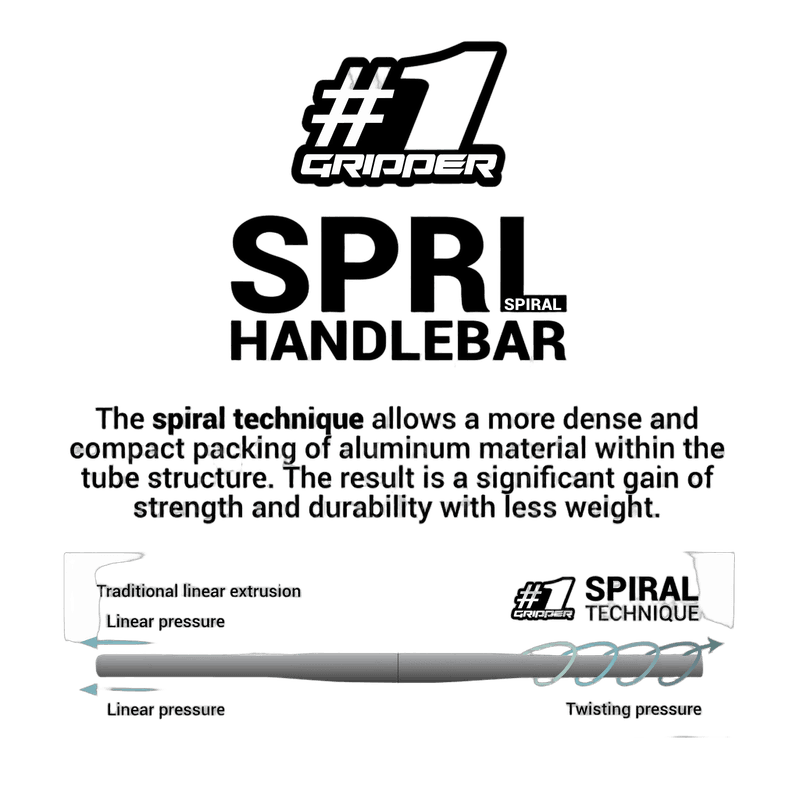 ONEGRIPPER SPRL styre Hi, 104 mm
