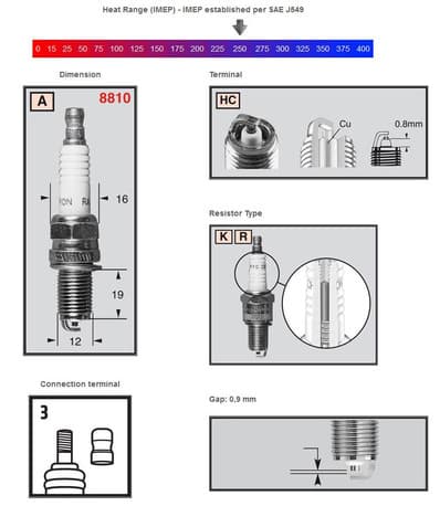 Champion Sparkplug RA6HC