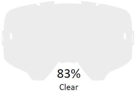 Leatt Lens Clear 83%