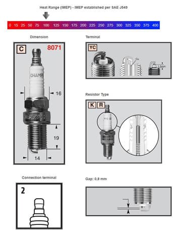 Champion Sparkplug RC14YC