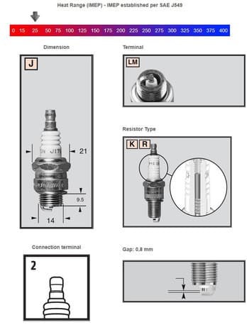 Champion Sparkplug J19LM